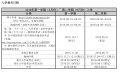 汉阳大学2016年9月本科招生简章