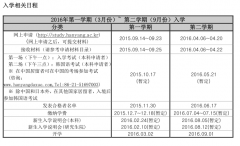 汉阳大学2016年9月大学院招生简章