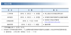 成均馆大学2016年9月本科招生简章