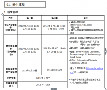 梨花女子大学2016年9月本科招生简章