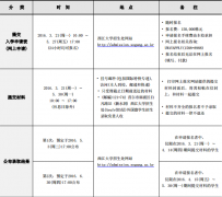 西江大学2016年9月招生简章