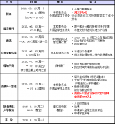 西京大学2016年9月招生简章