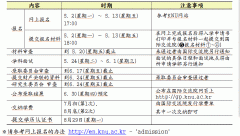 庆北国立大学2016年9月大学院招生简章