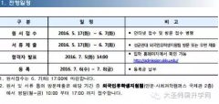 成均馆大学2016年9月二批本科招生简章