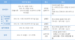 江南大学2016年9月大学院招生简章