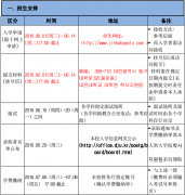 大田大学2016年9月大学院招生简章