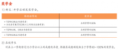 建国大学今日公布录取名单