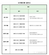 翰林大学2016年9月本科二批招生简章