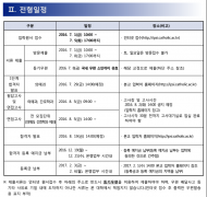 加图立大学2017年9月本科招生简章