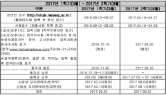 汉阳大学2017年3月本科招生简章