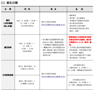 西江大学2017年3月本科招生简章