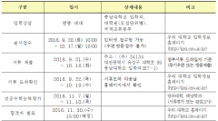 忠南国立大学2017年3月本科招生简章