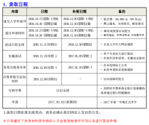 全北大学2017年3月大学院招生简章