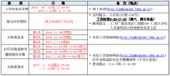 【仁荷大学】2017年3月本科新入招生简章