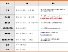 东国大学2017年研究生招生简章