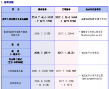 诚信女子大学2017年3月本科招生简章