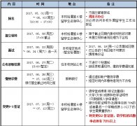 （本科）西京大学2017年9月招生简章