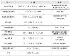 （本科）大邱大学2017年9月招生简章