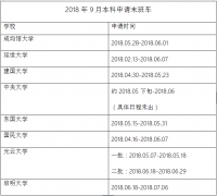 2018年9月本科申请末班车！