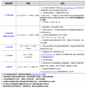 世宗大学--2022年春季，大学院招生简章