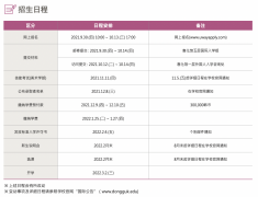 东国大学--2022年春季本科招生简章