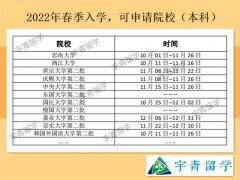  2022年春季入学，可申请院校（本科）