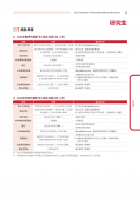 【韩国】首尔市立大学2022年秋季大学院招生简章